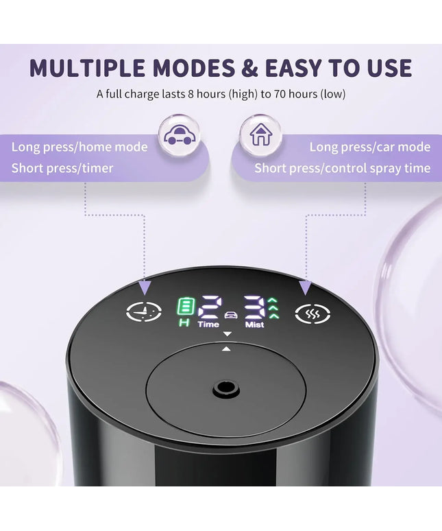 Pubilee Portable Cordless Diffuser Battery