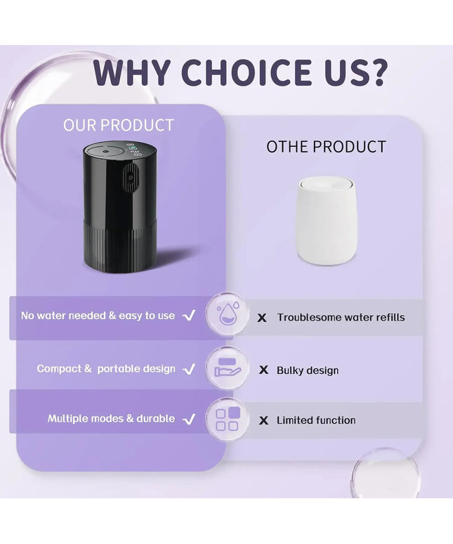 Pubilee Portable Cordless Diffuser Battery